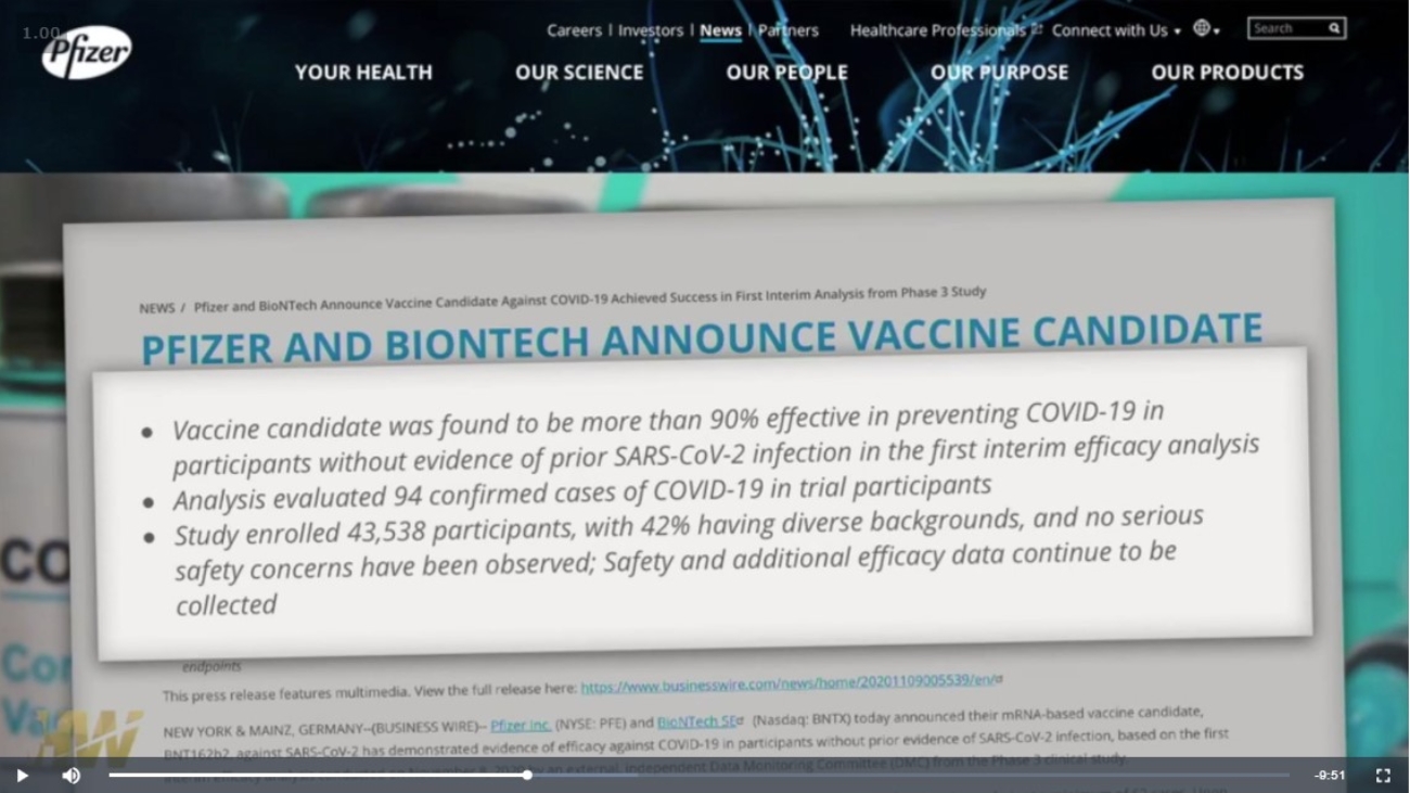 Experimental COVID Vaccine Research