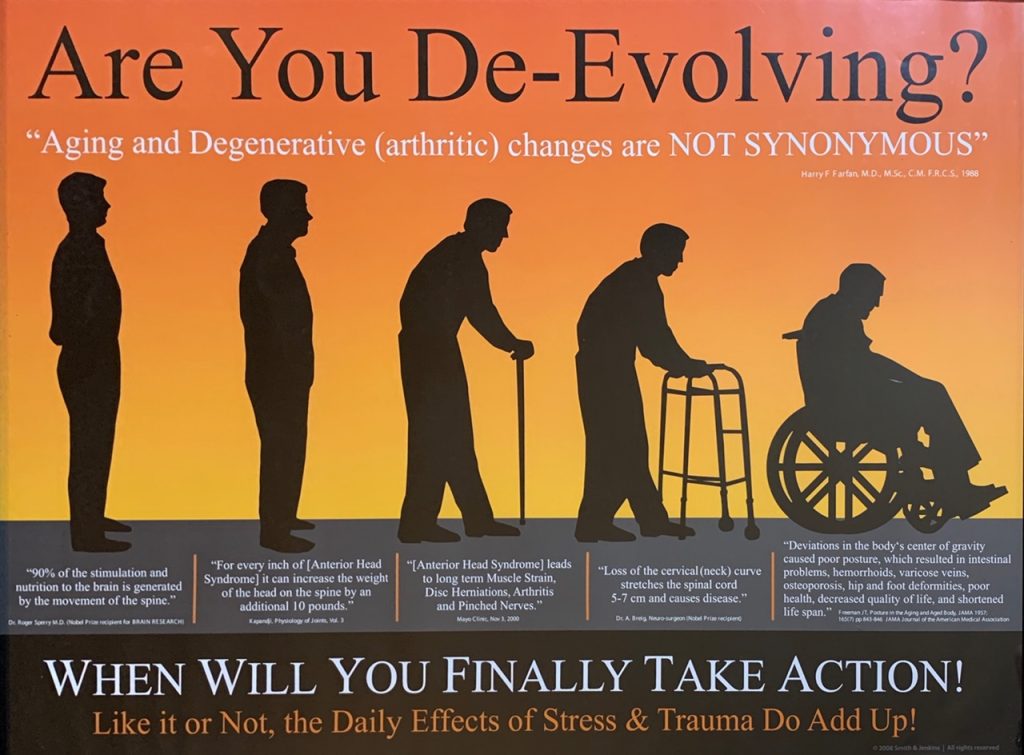 Tonal Chiropractic Care Are You De-Evolving